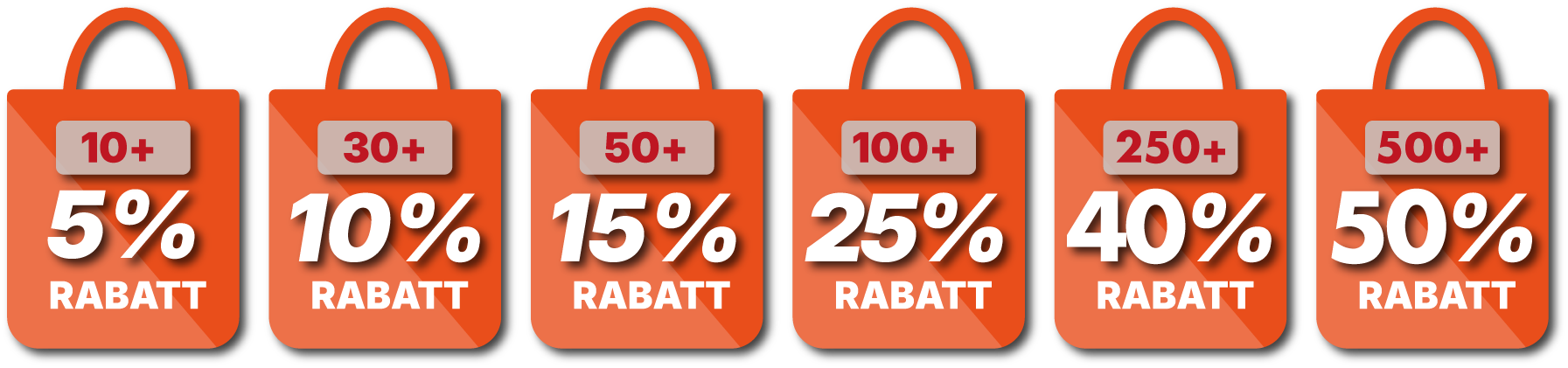 mengenrabatt